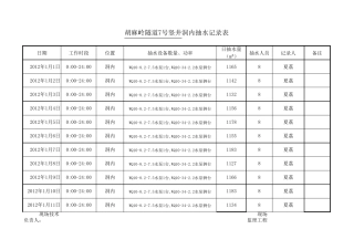 洞内抽水记录表