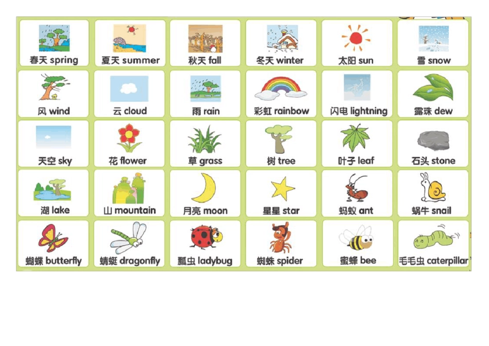 洪恩幼儿500词儿童英语单词卡片打印版_第2页
