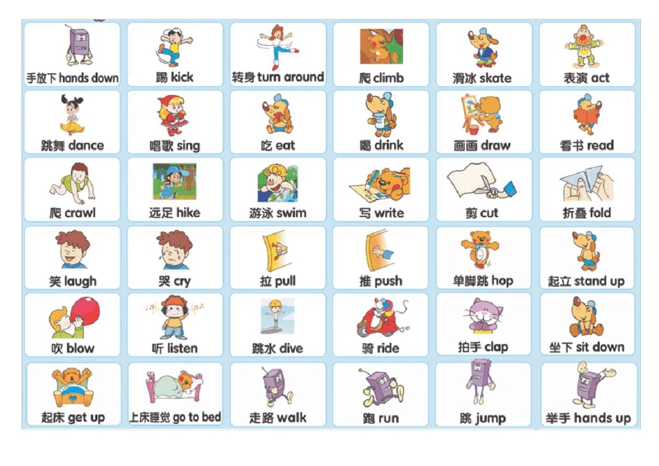 洪恩幼儿500词儿童英语单词卡片打印版_第3页