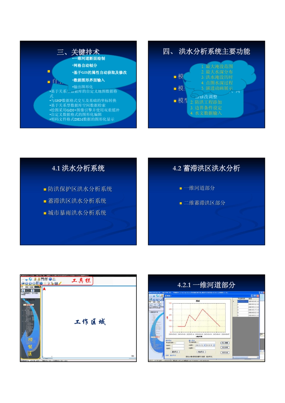 洪水分析软件_第3页