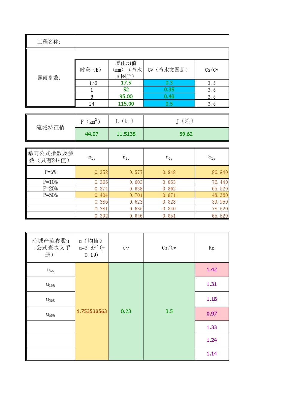 洪水计算(推理公式法)_第1页
