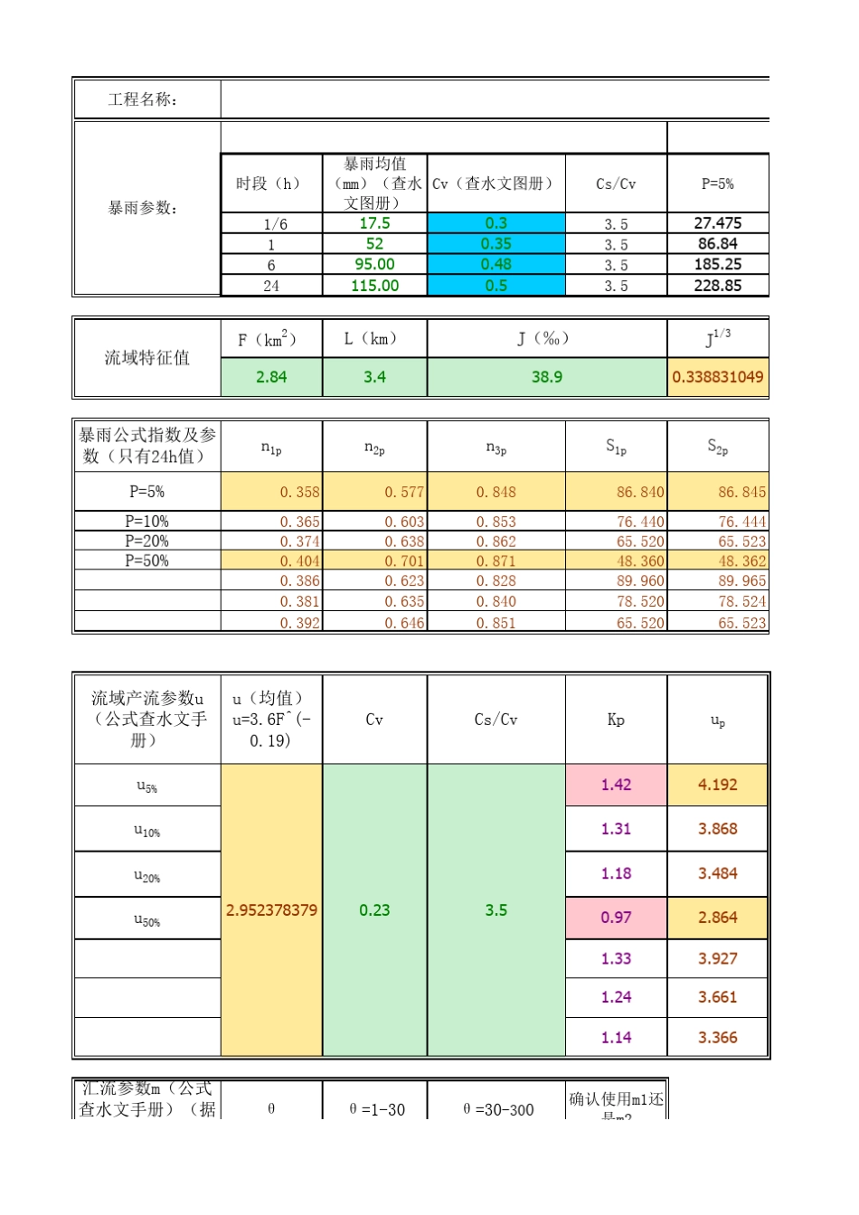 洪水计算推理公式法_第1页