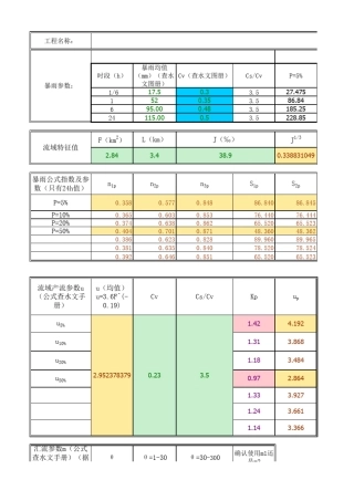 洪水计算推理公式法