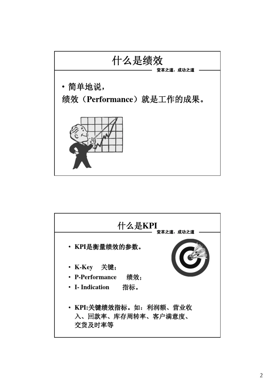 洪生《赢在绩效管理》_第2页
