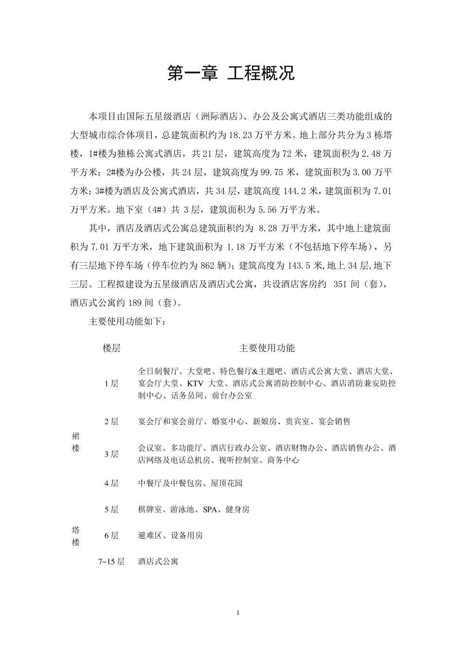 洲际酒店智能化系统配置_第1页