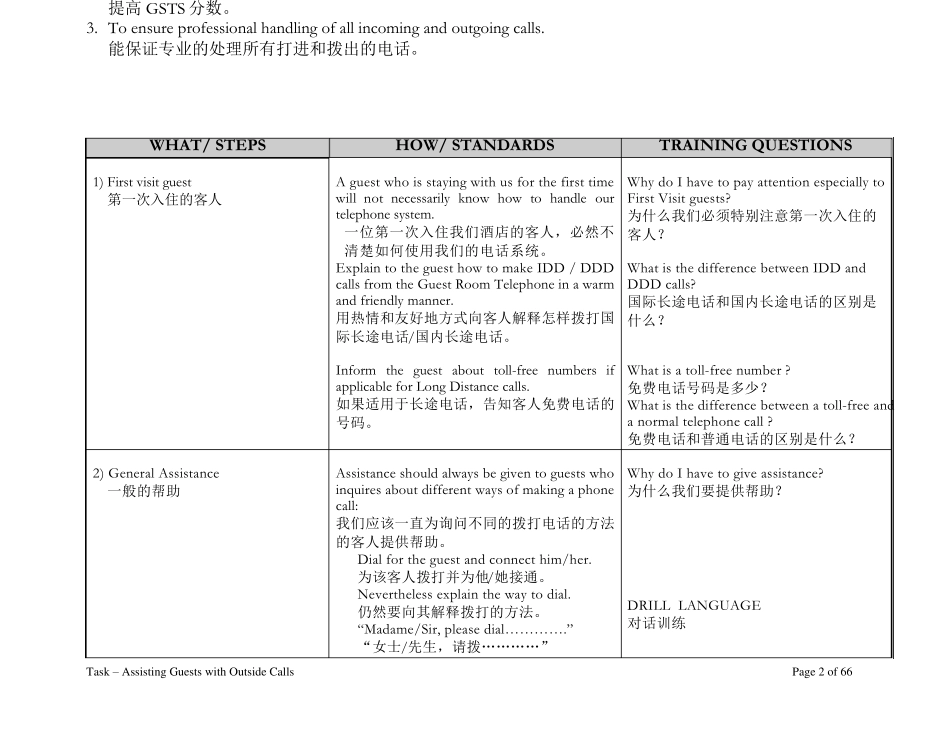 洲际酒店集团前厅部服务中心标准运营程序_第2页