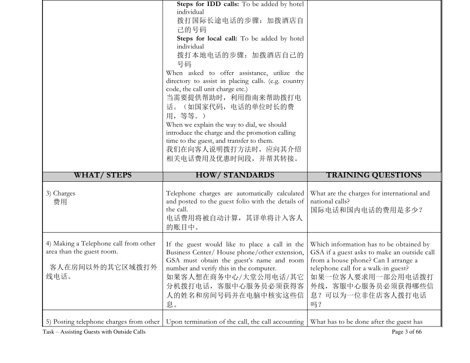 洲际酒店集团前厅部服务中心标准运营程序_第3页