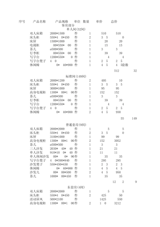 活动家具报价单