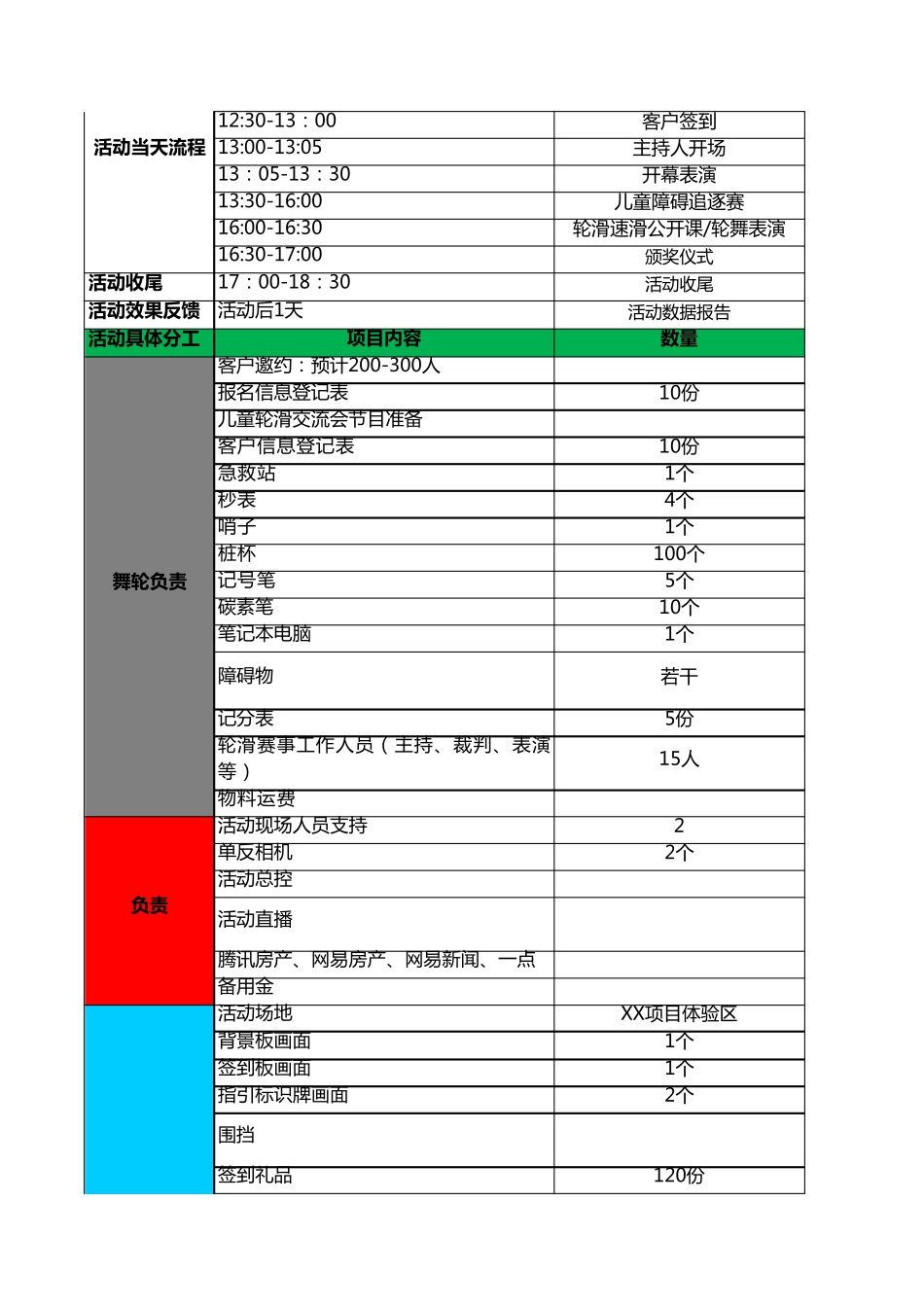 活动执行细案_第2页