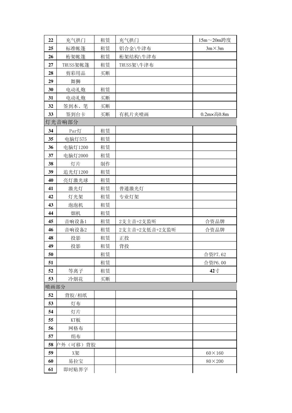 活动搭建常规物料(工厂价)报价单_第2页