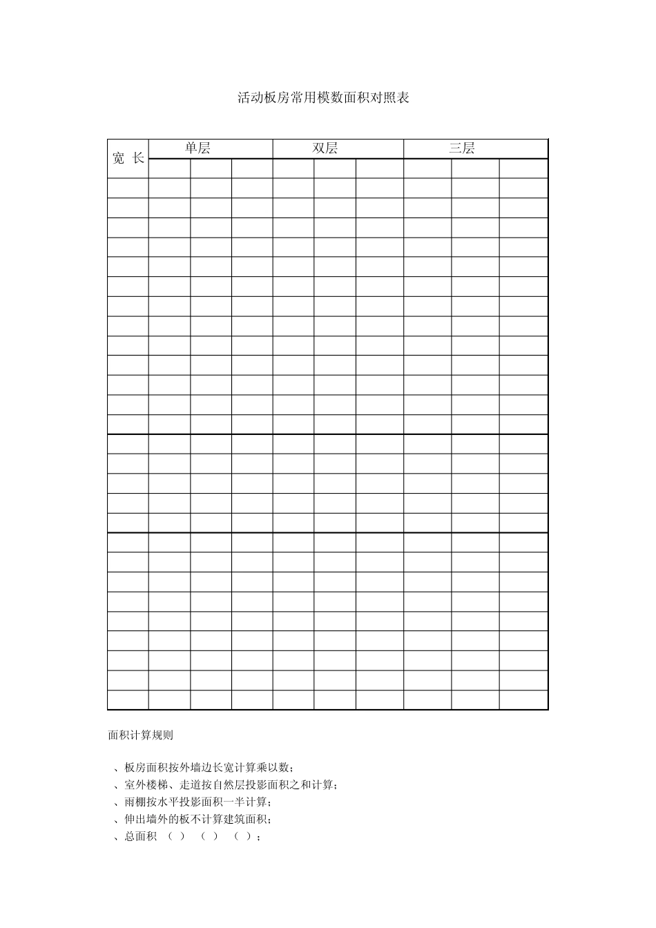 活动板房常用模数面积对照表_第1页