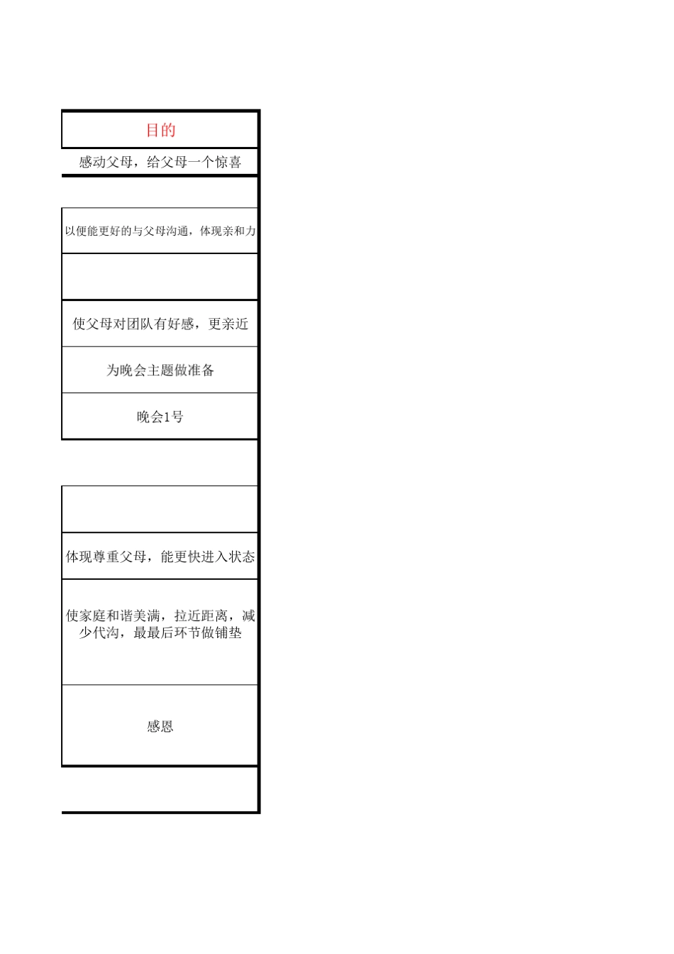 活动经费预算表_第2页