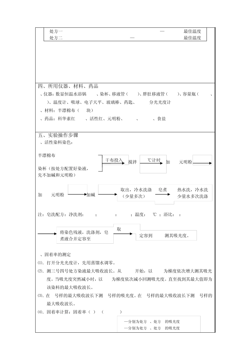 活性染料染色实验报告_第3页