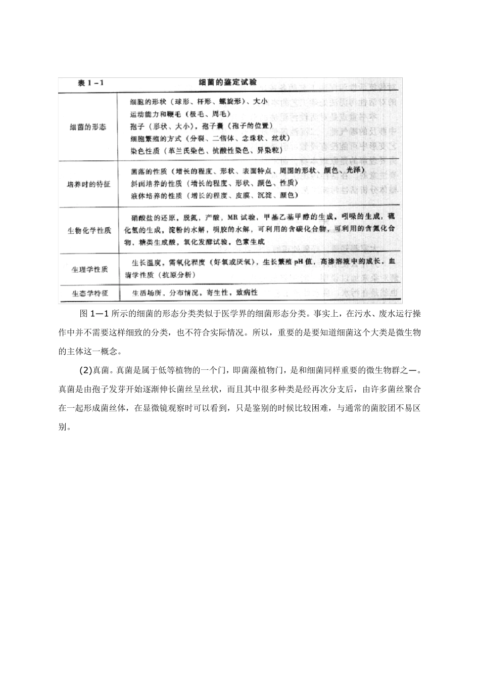 活性污泥法工艺控制(节选三丰)_第2页