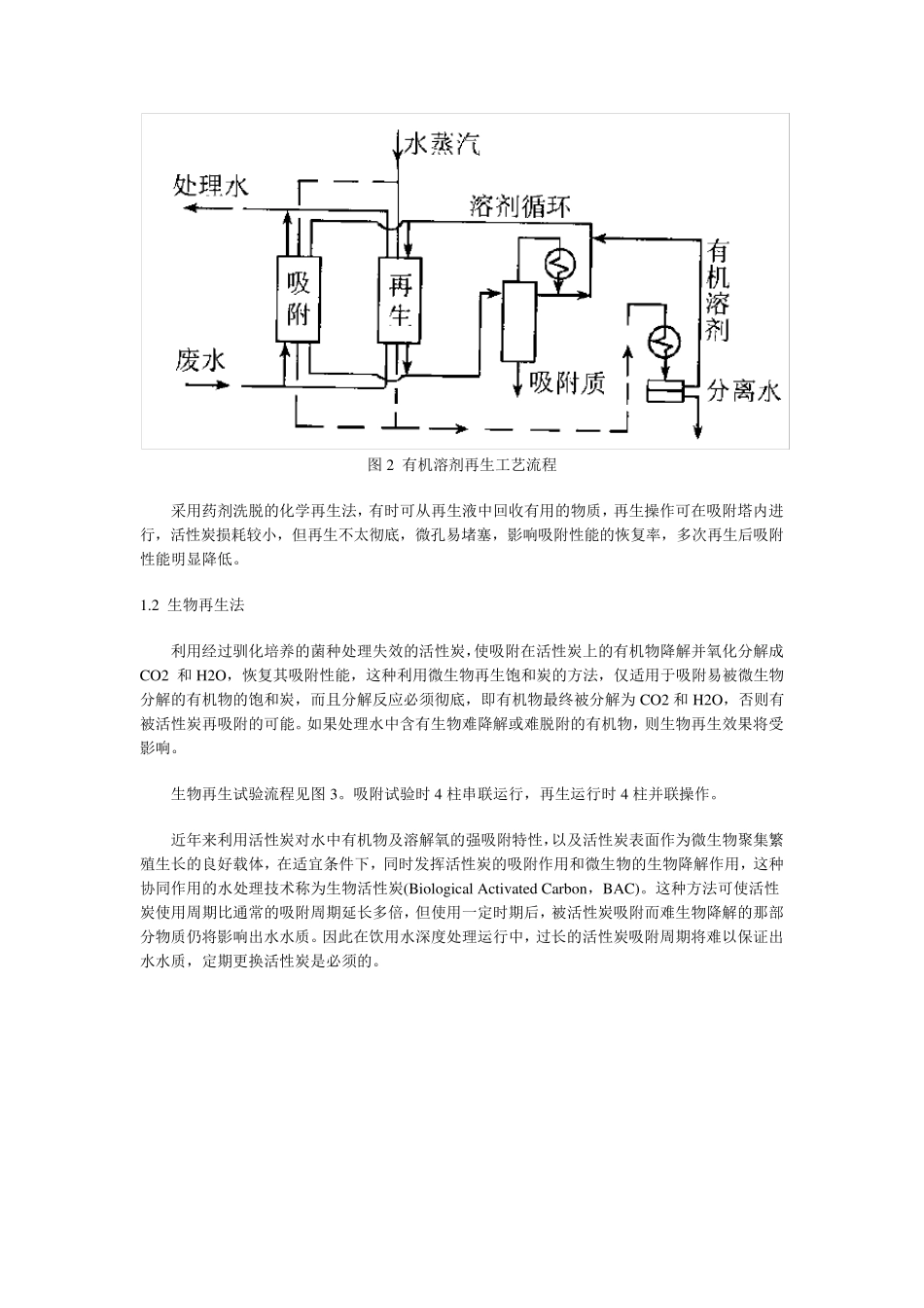 活性炭再生技术概括_第2页
