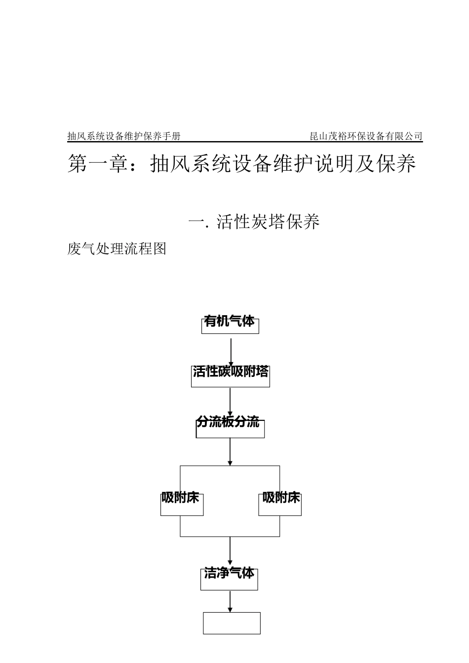 活性炭吸附塔维修操作保养手册_第2页