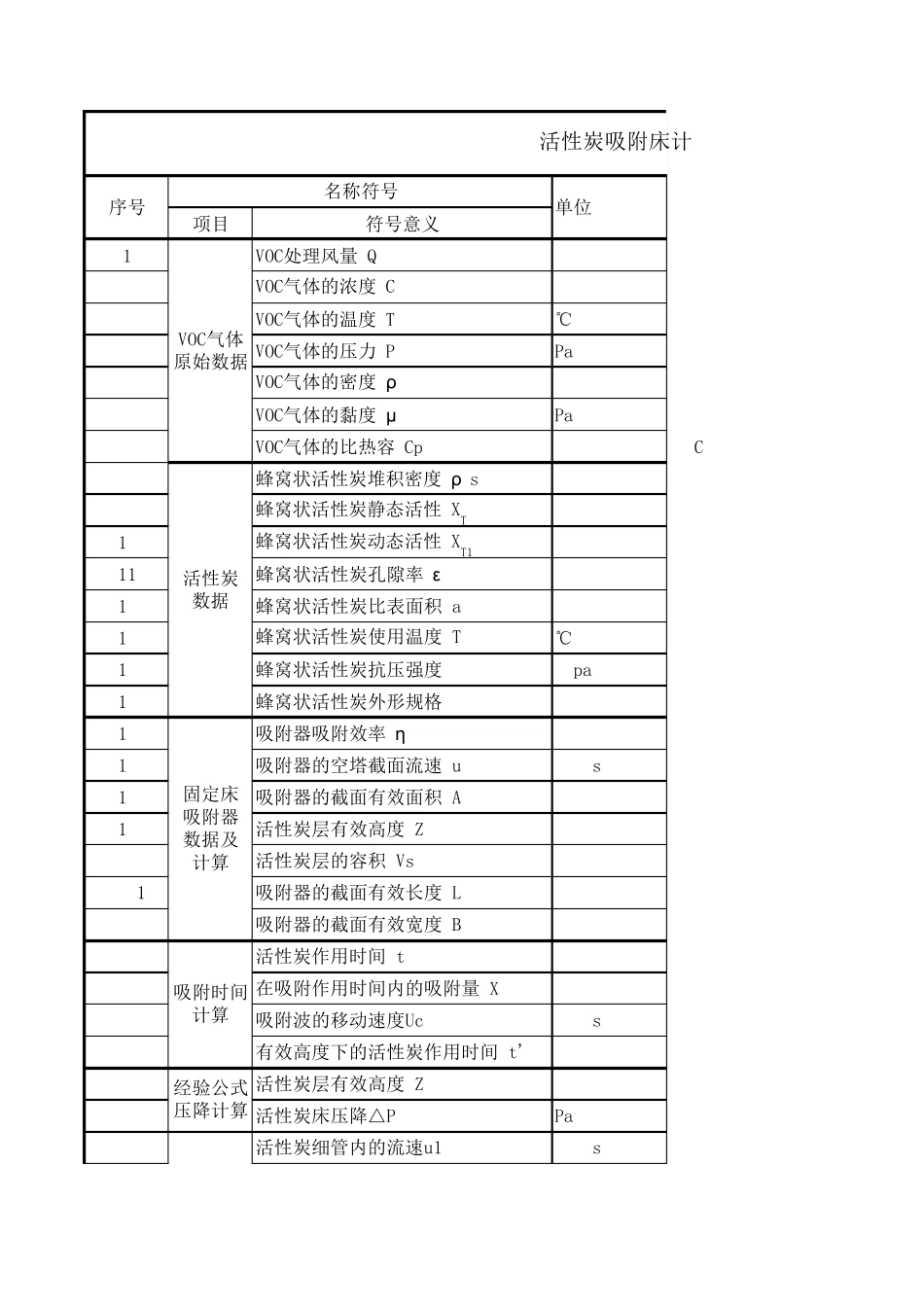 活性炭吸附设计计算表_第1页
