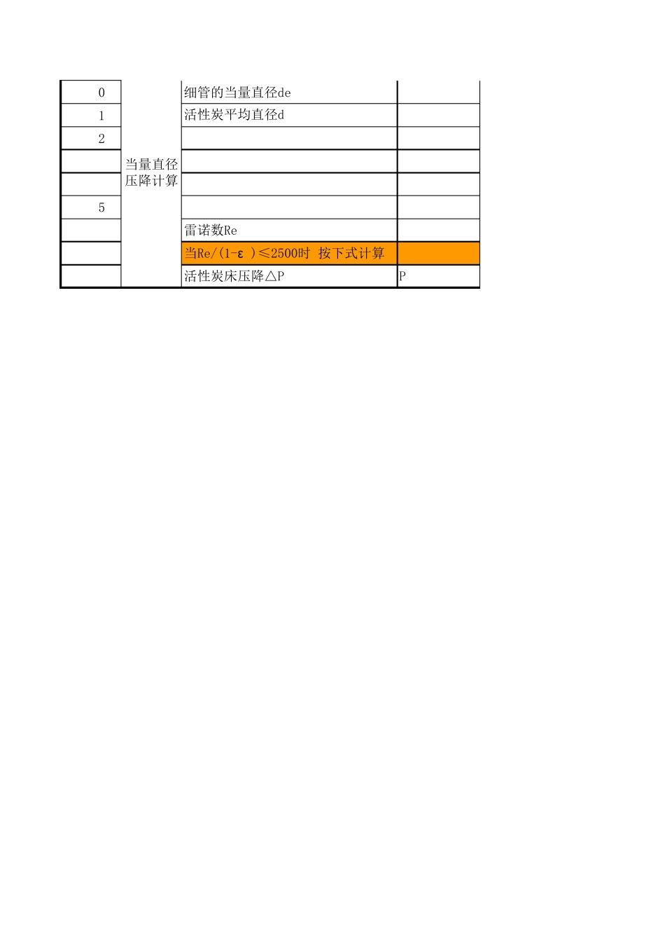 活性炭吸附设计计算表_第2页