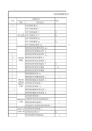 活性炭吸附设计计算表