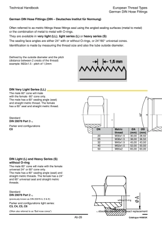 派克接头加工尺寸及标准(英文版)