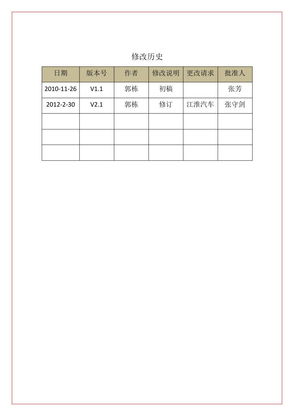 派司德BMS测试大纲_第2页