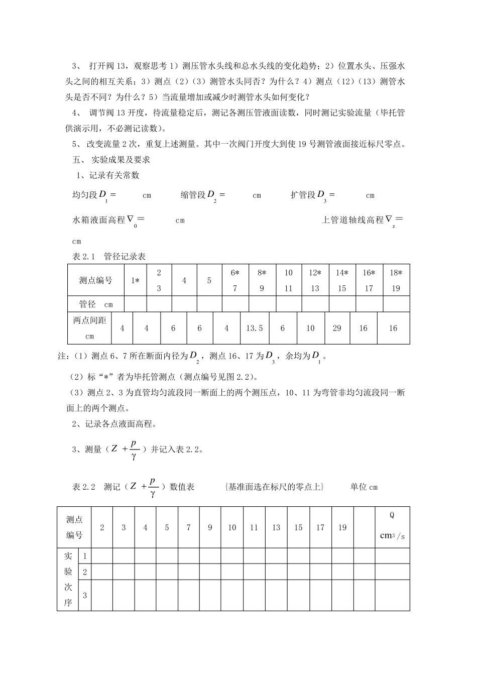 流体力学实验报告_第3页