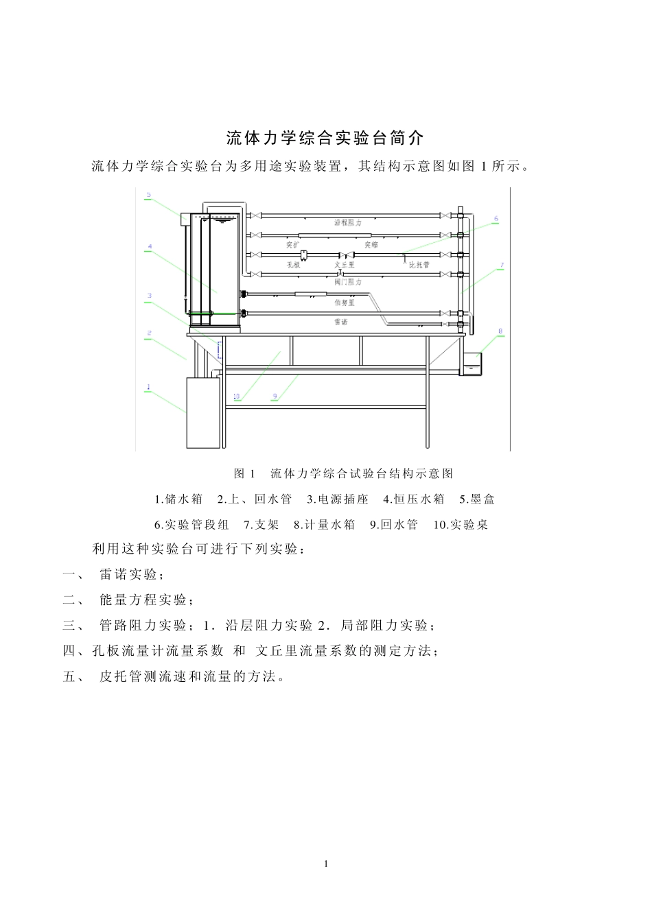 流体力学实验指导书1_第2页