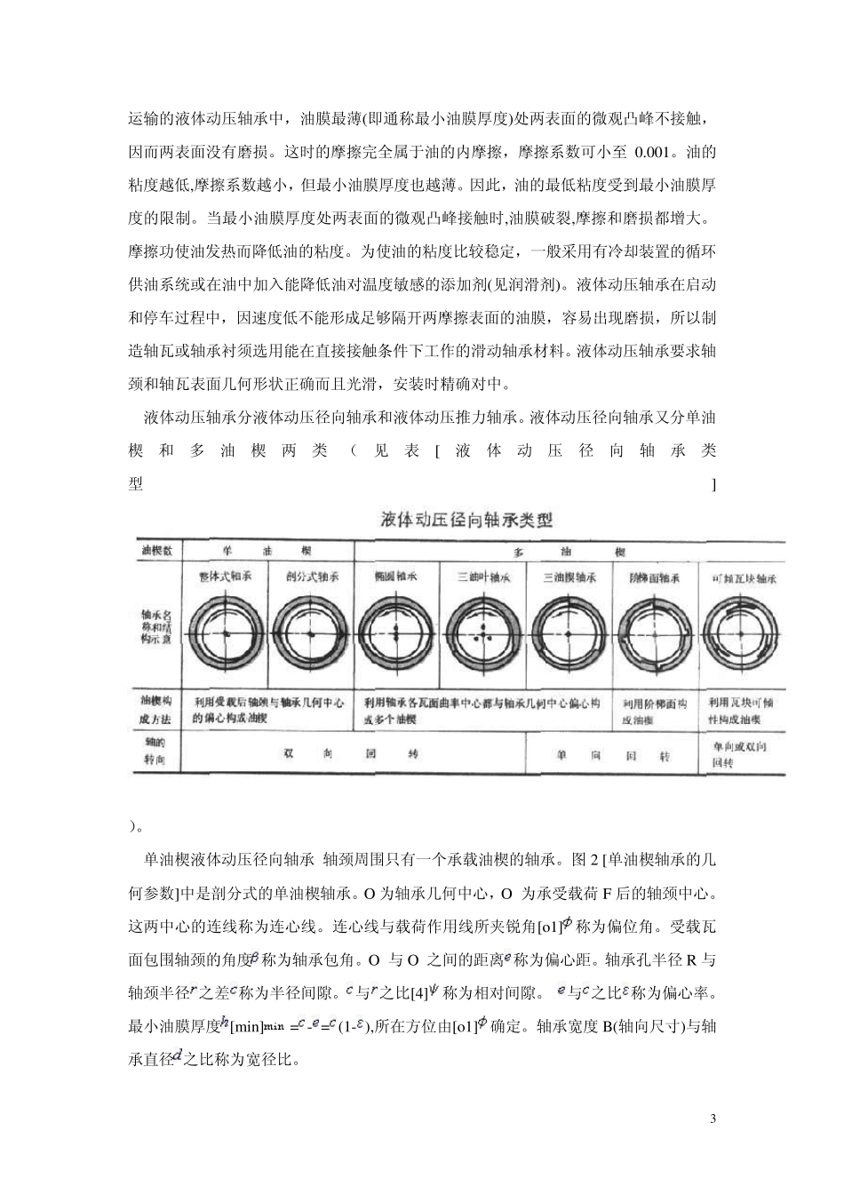 流体动压润滑理论_第3页