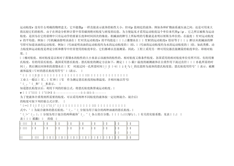 流体各种单位换算_第2页