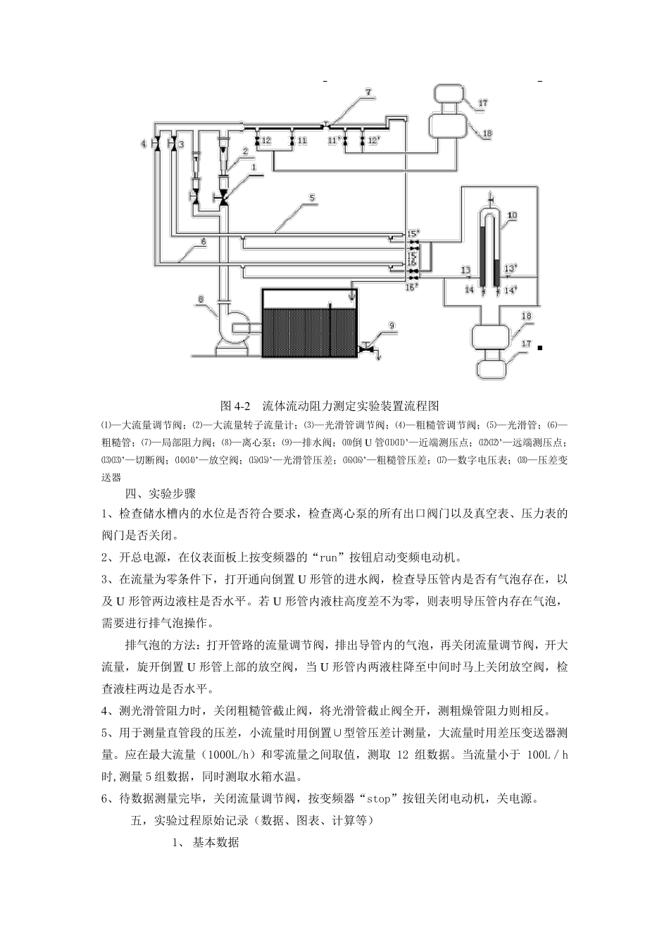 流体流动阻力测定实验_第3页
