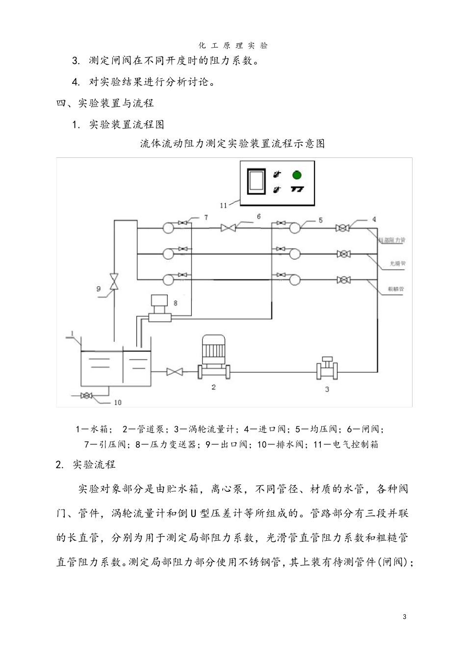 流体流动阻力的测定实验报告_第3页