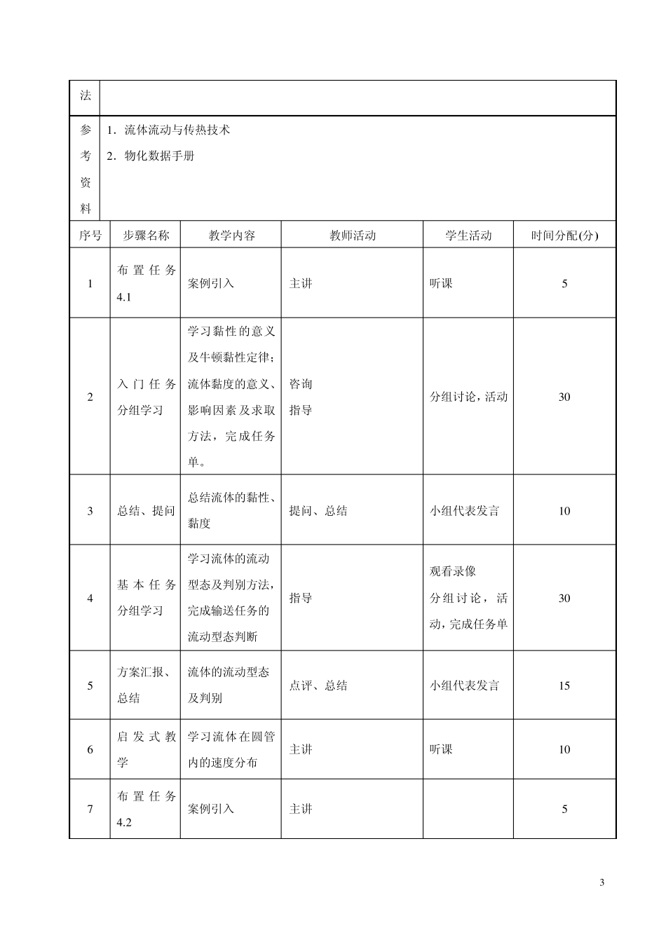 流体输送与传热技术(王壮坤)教案项目4单元设计_第3页