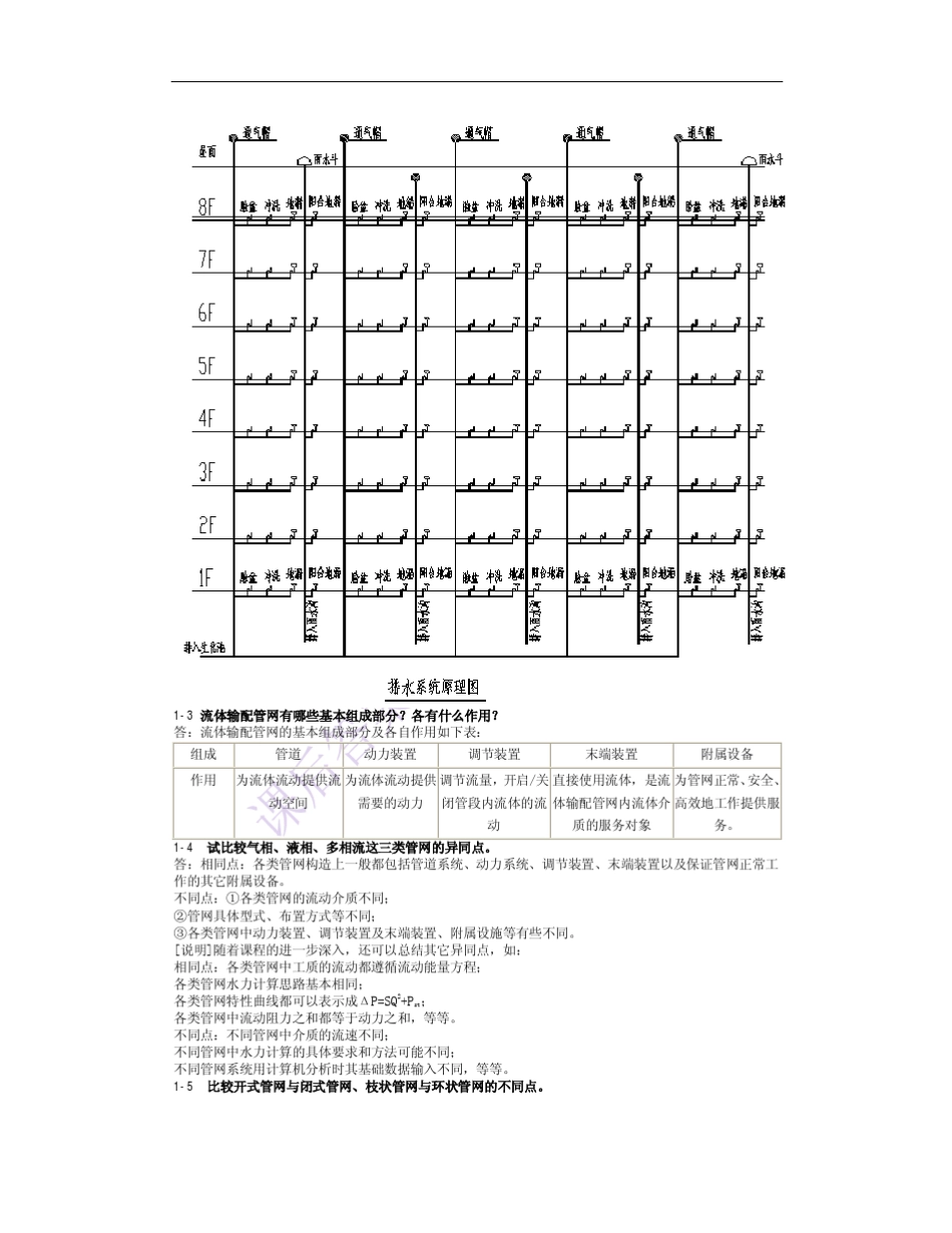 流体输配管网第三版课后答案_第3页