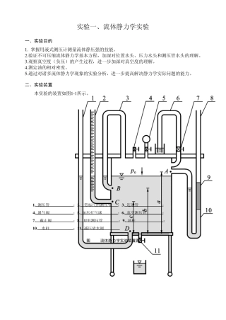 流体静力学实验