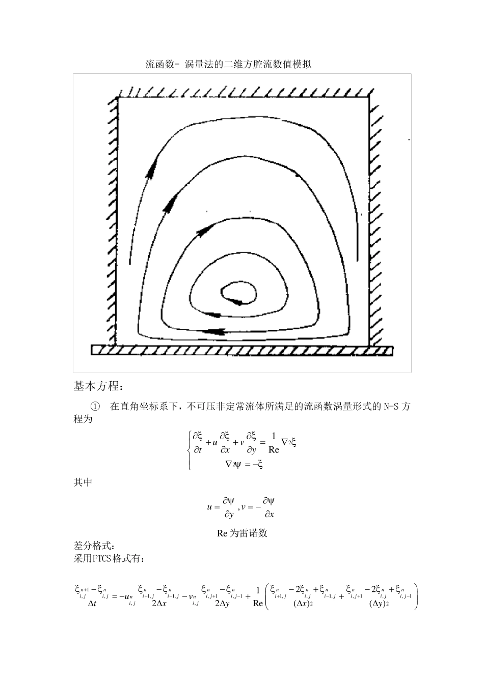 流函数涡量法的二维方腔流数值模拟(matlab编程)_第1页