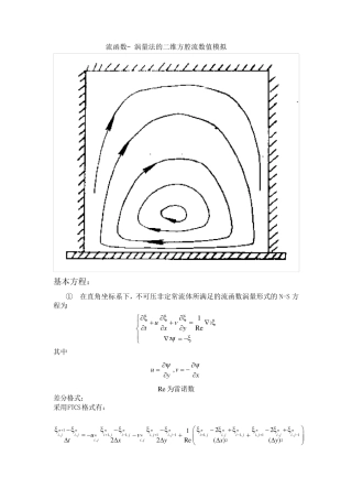 流函数涡量法的二维方腔流数值模拟(matlab编程)