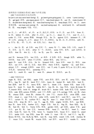流利英语口语基础分类词汇850个