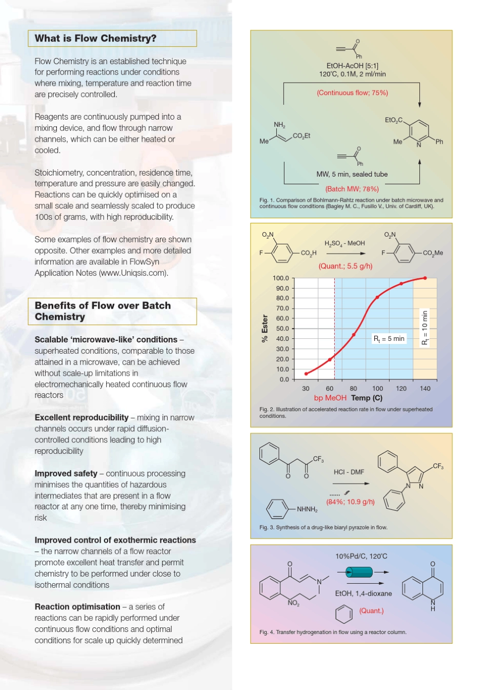 流动合成系统(flowSynflowreactor)_第2页