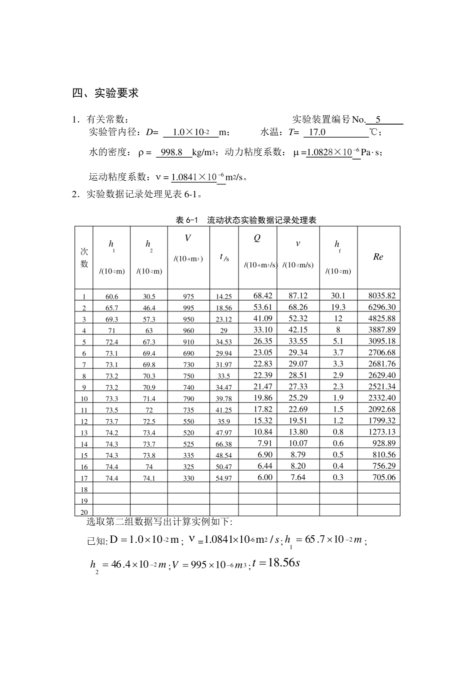 流动状态的实验报告_第3页