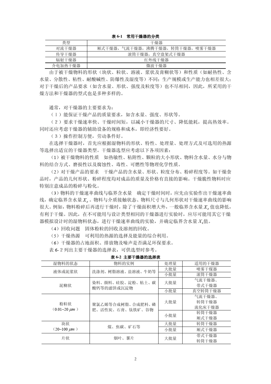 流化床干燥器设计—学生篇_第2页