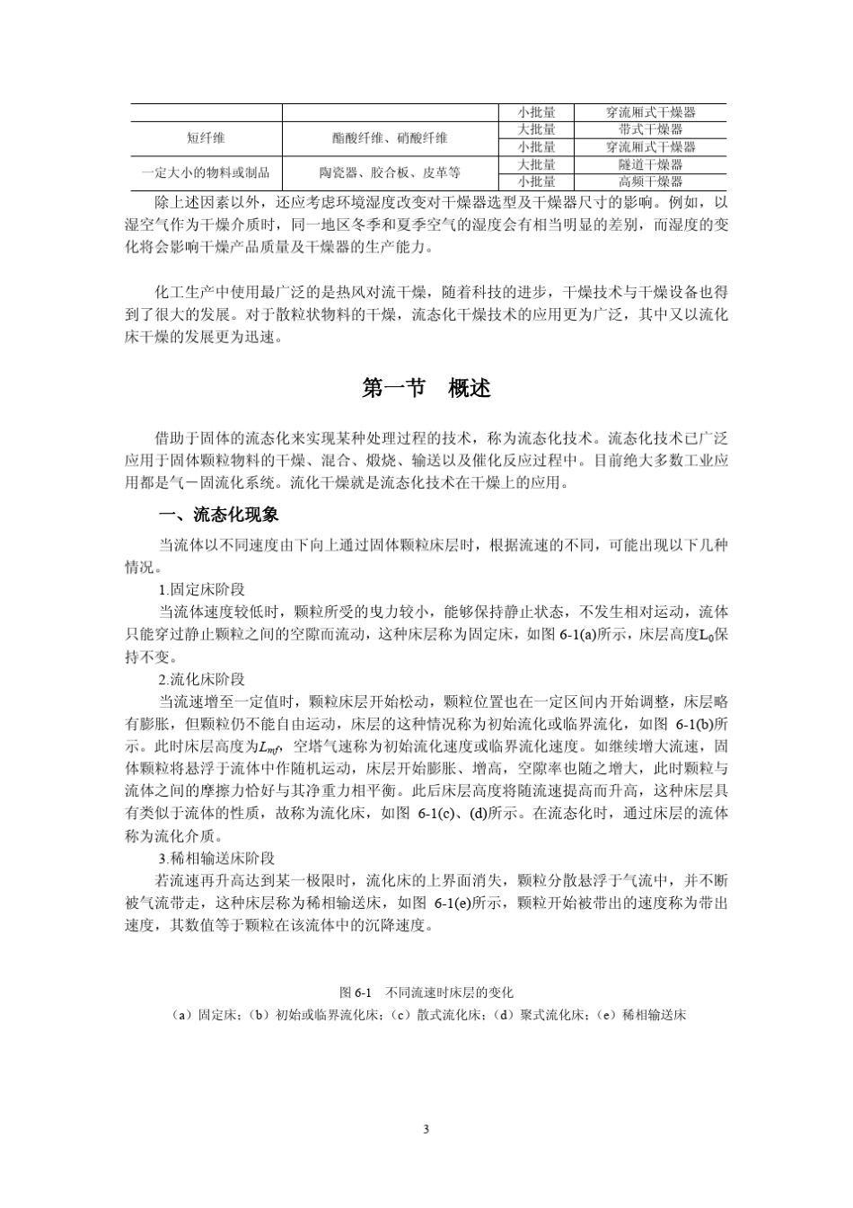 流化床干燥器设计—学生篇_第3页