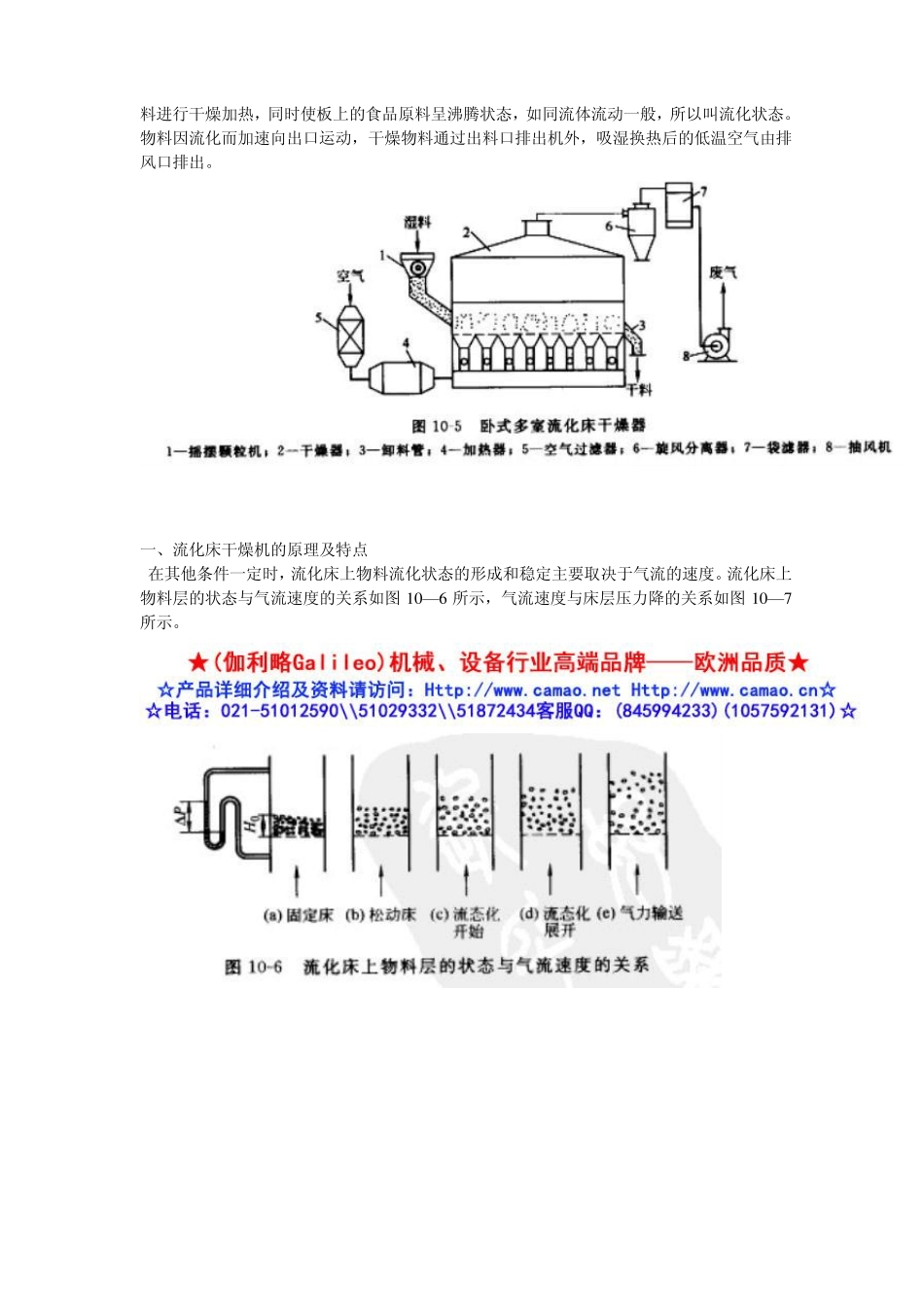 流化床干燥机_第3页