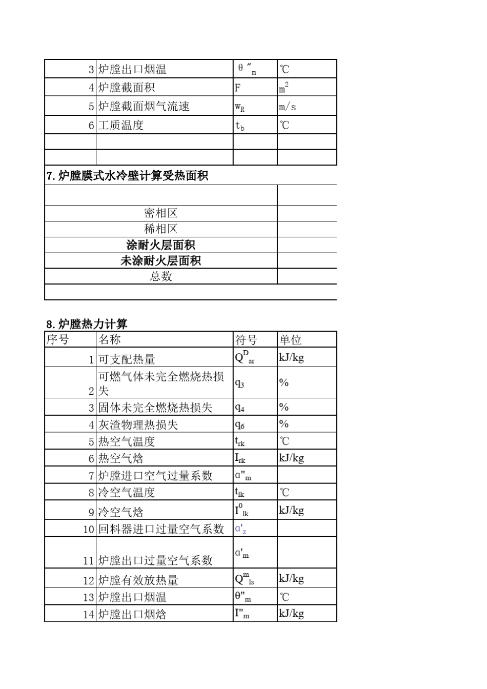 流化床热力计算_第3页