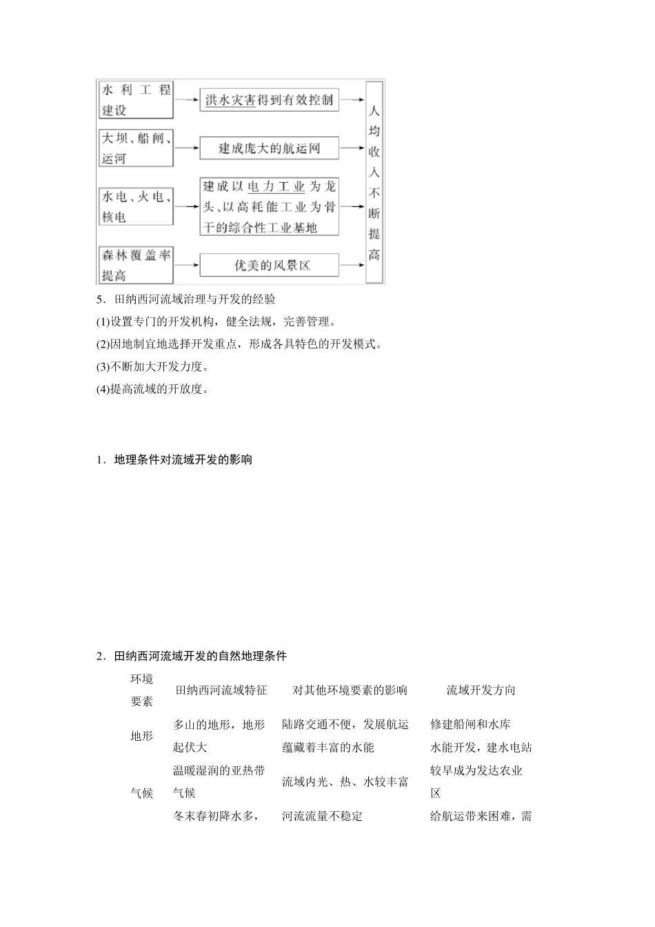 流域的开发与治理_第3页