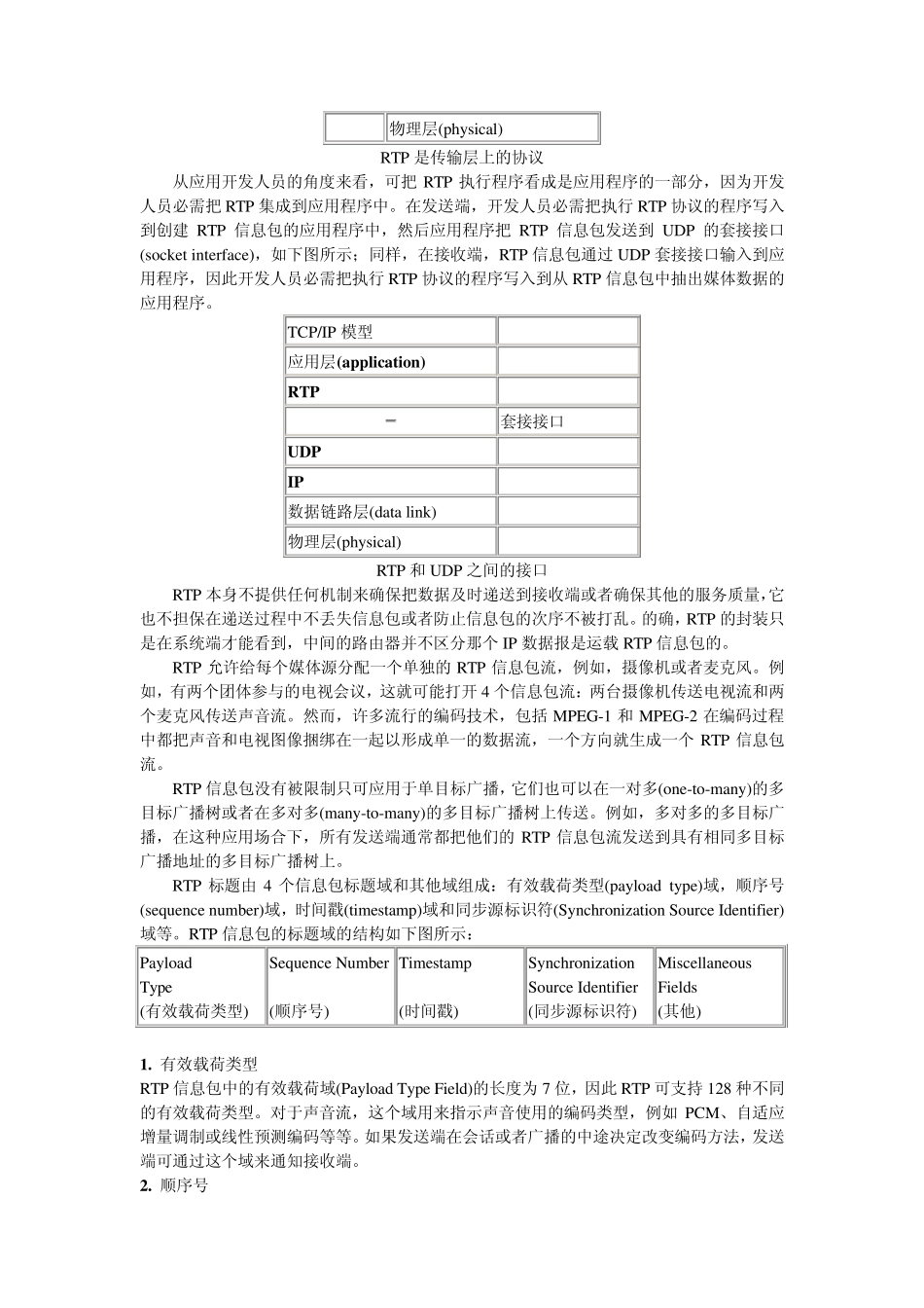 流媒体传输协议及音视频编解码技术_第3页