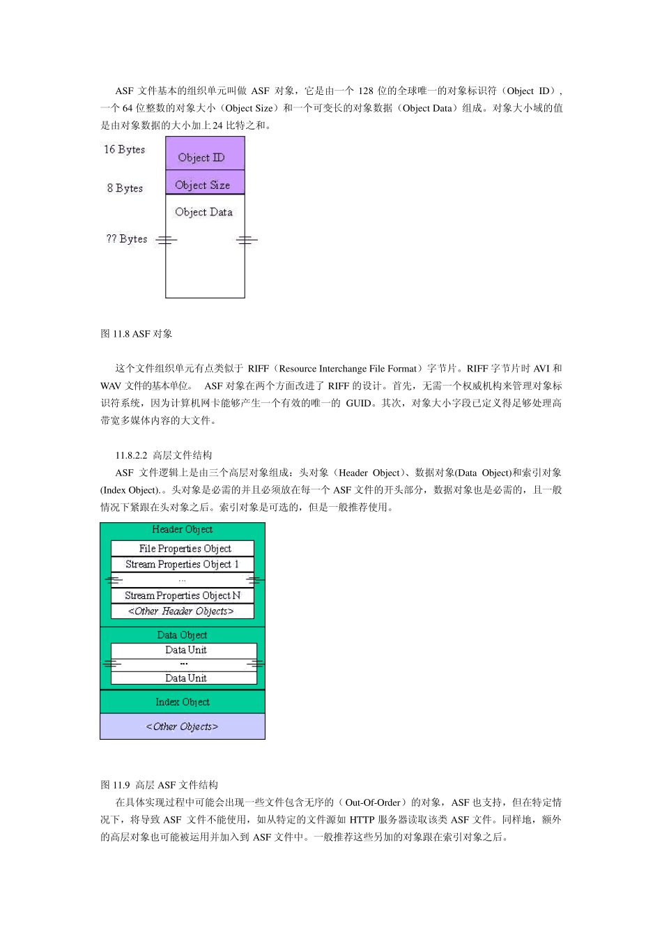 流媒体技术基础流媒体文件格式_第2页