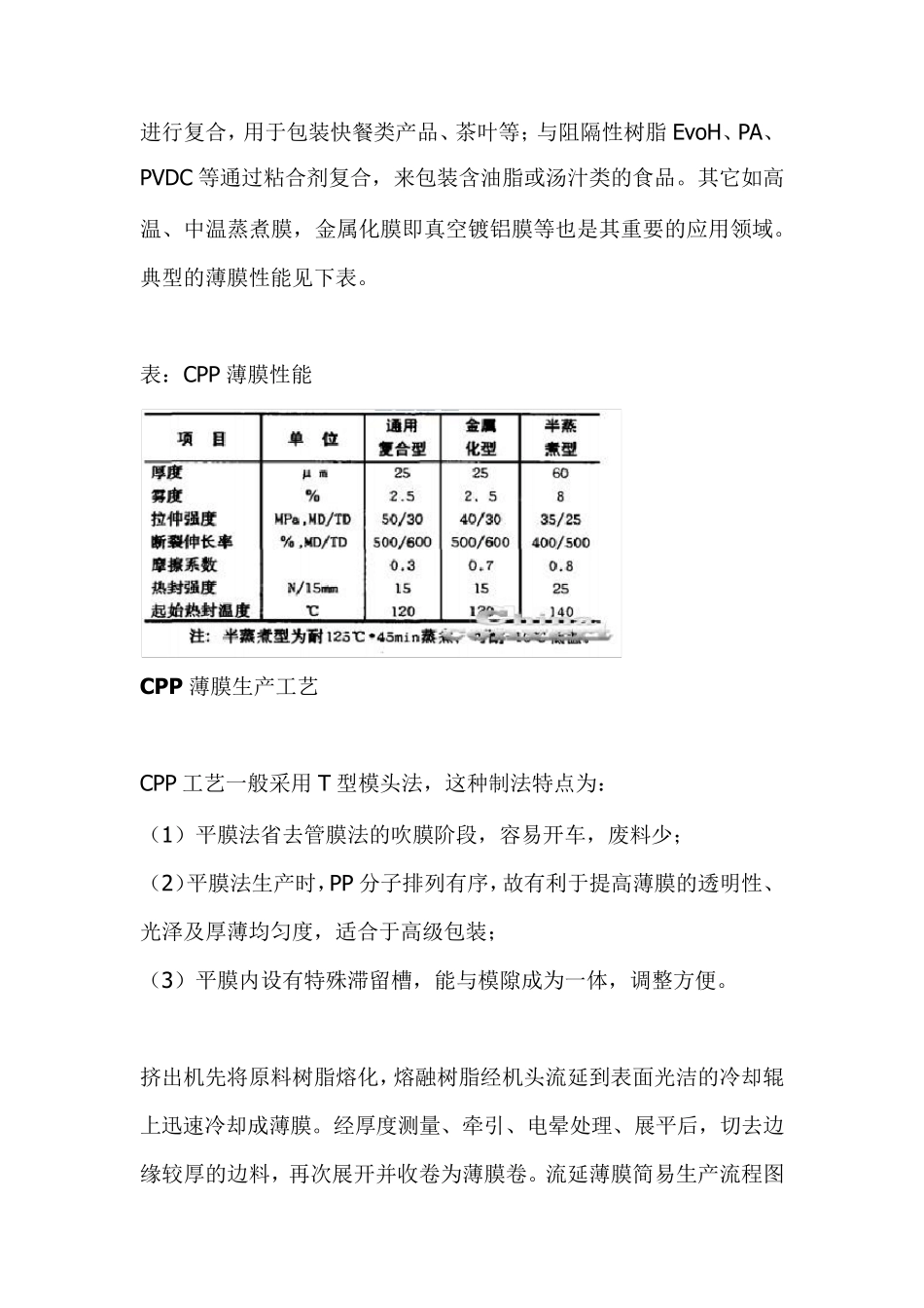 流延法生产CPP聚丙烯薄膜_第2页