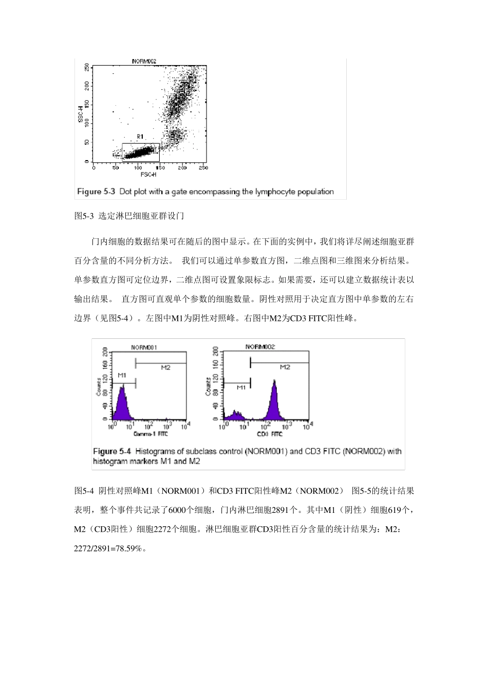 流式细胞仪数据分析_第3页