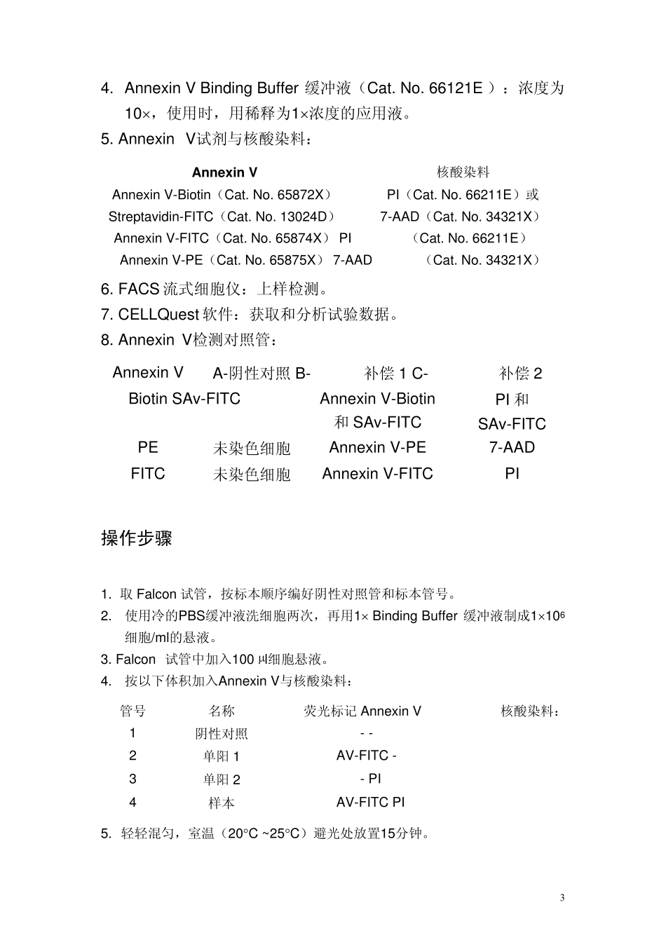 流式细胞仪检测细胞凋亡操作流程_第3页