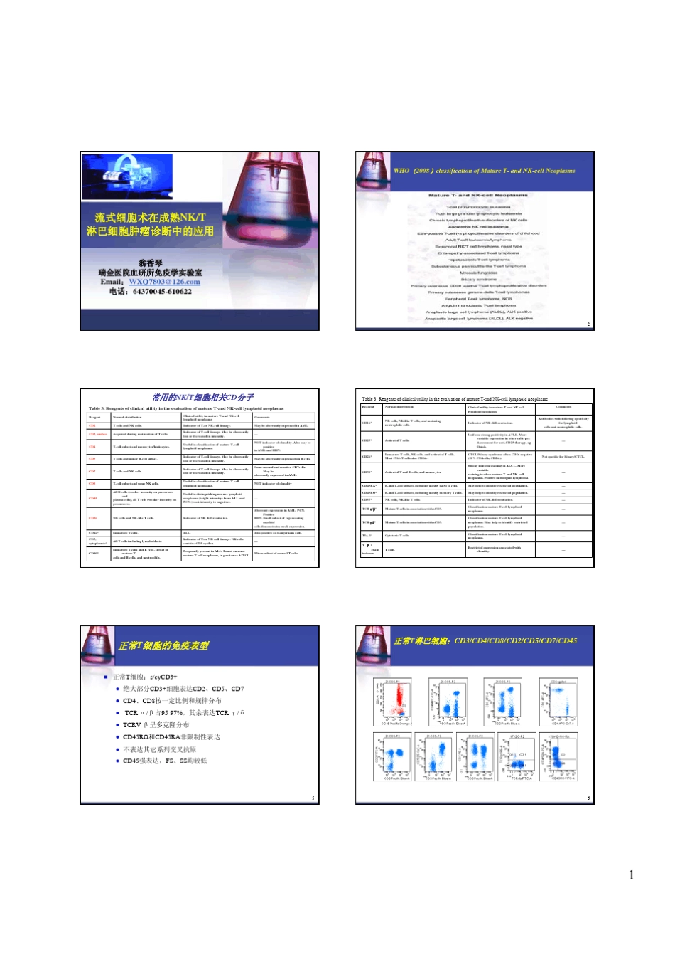 流式细胞术在成熟T和NK细胞肿瘤中的诊断作用_第1页